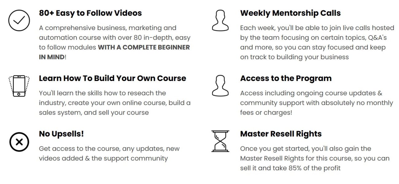 Online Business Program