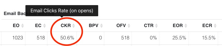 the-ultimate-traffic-solution