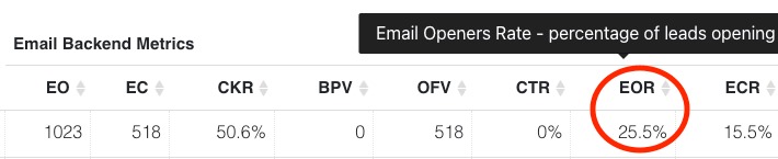 the-ultimate-traffic-solution