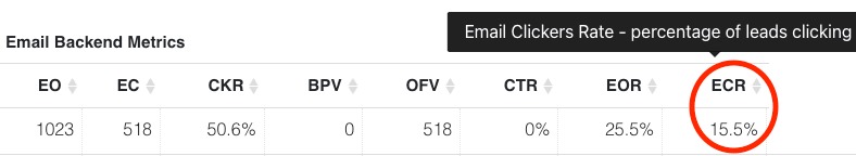 the-ultimate-traffic-solution